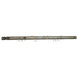 Guide de fourchette de sélection